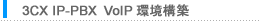 3CX IP-PBX VoIP環境構築