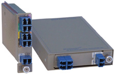 iConverter Single-Fiber CWDM Multiplexer and Add/Drop