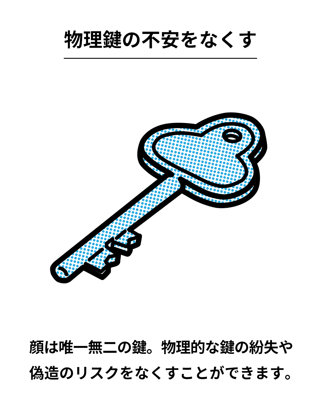 物理鍵の不安をなくす