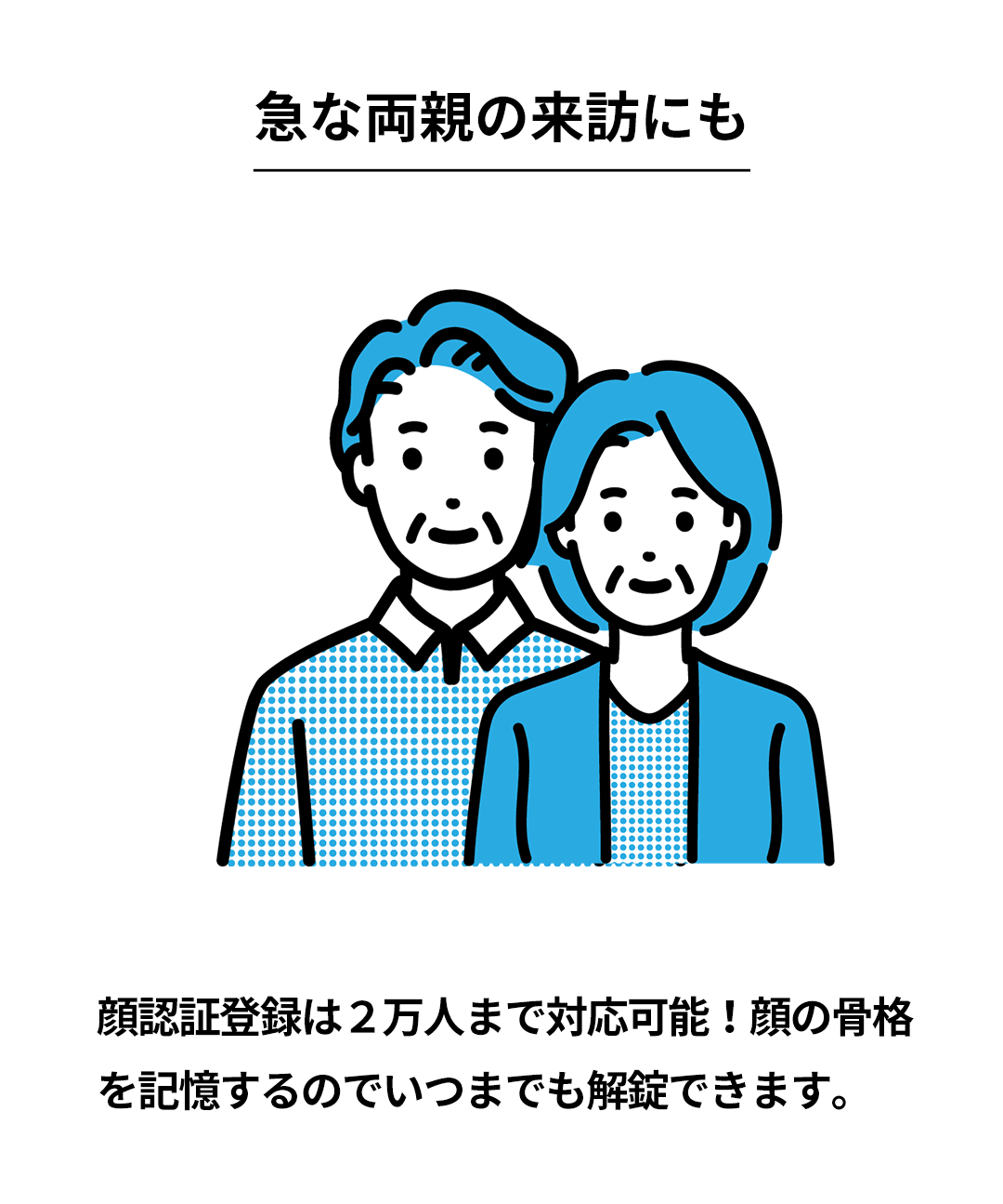 急な両親の来訪にも