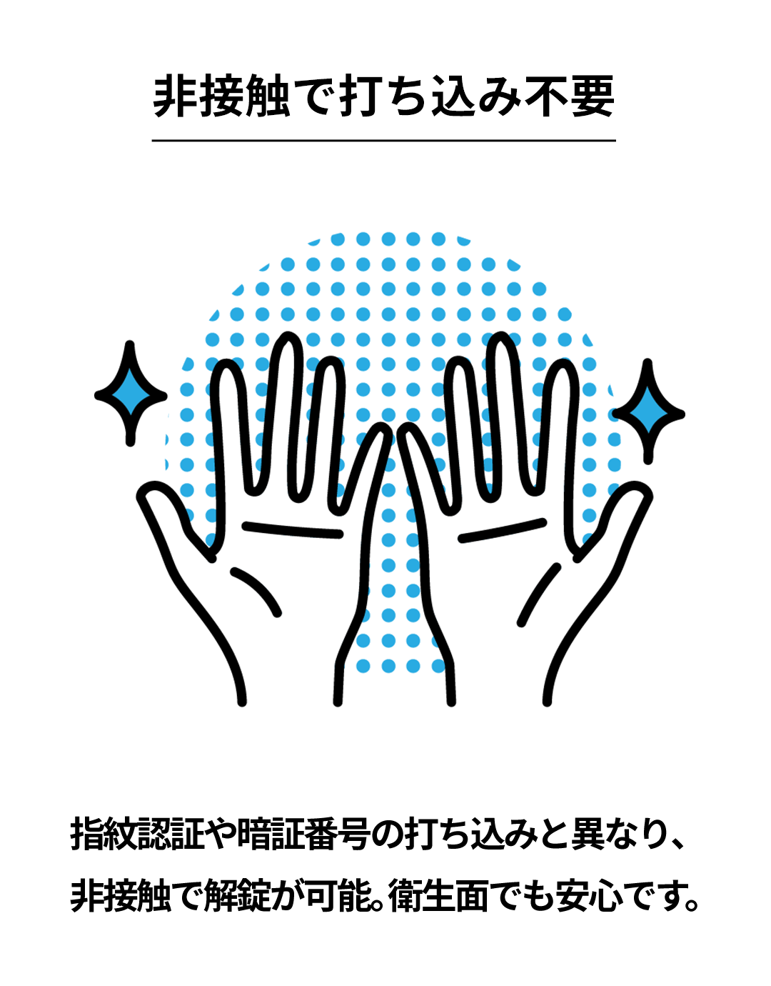 非接触で打ち込み不要