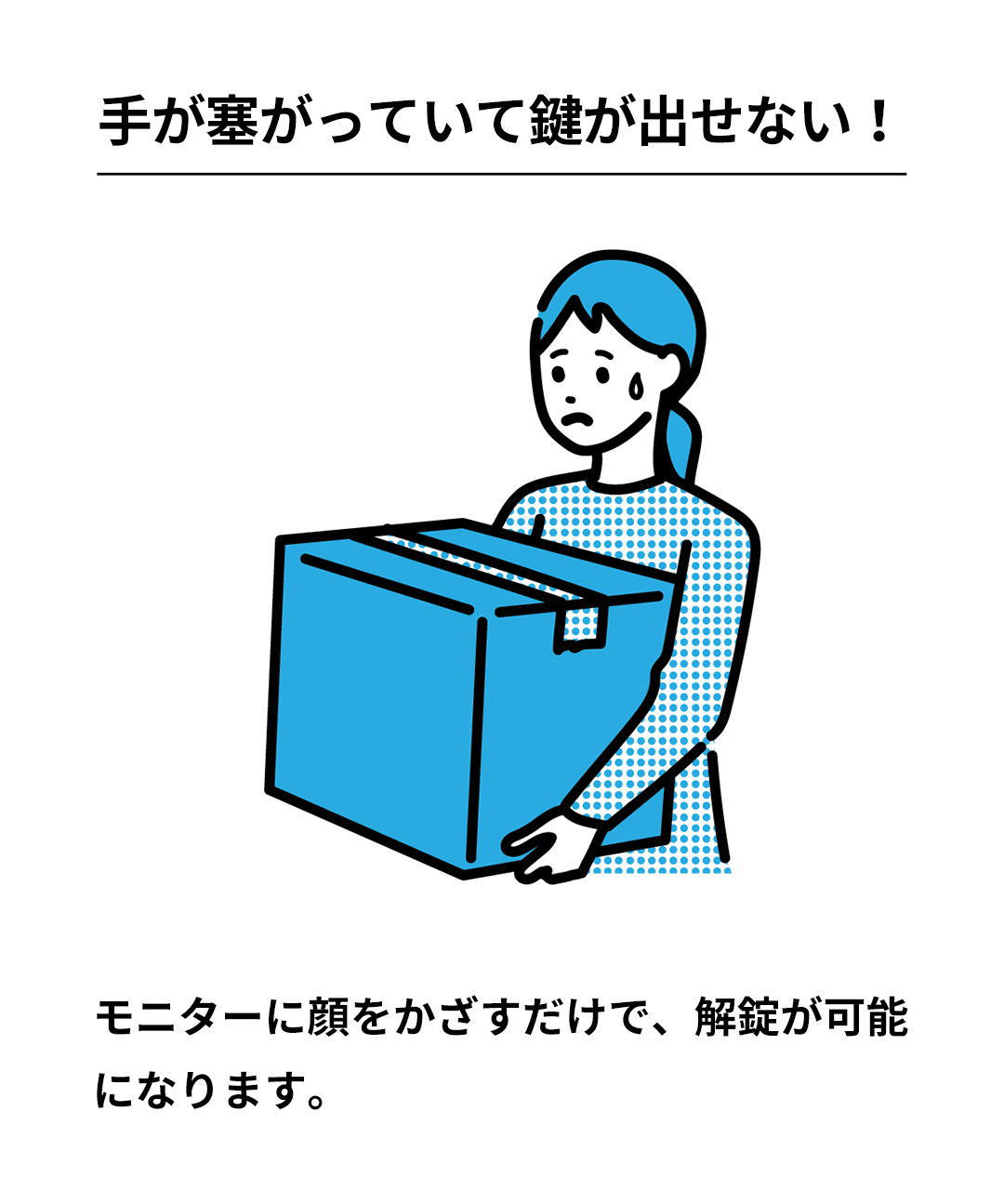 手が塞がっていて鍵が出せない!