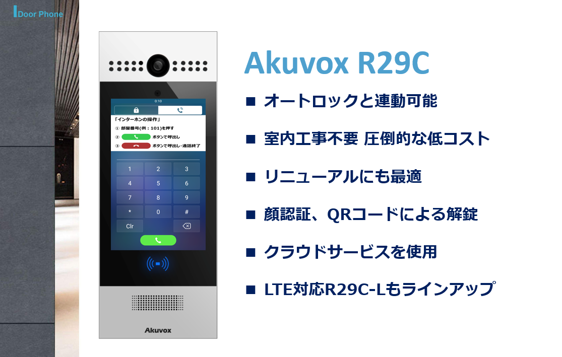 Akuvox R29C
